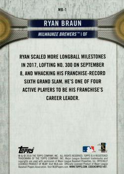 2018 Topps National Baseball Card Day - Milwaukee Brewers #MB-1 Ryan Braun Back