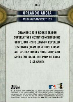 2018 Topps National Baseball Card Day - Milwaukee Brewers #MB-4 Orlando Arcia Back