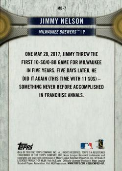 2018 Topps National Baseball Card Day - Milwaukee Brewers #MB-7 Jimmy Nelson Back