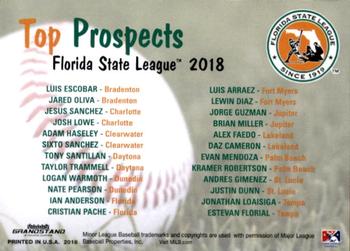 2018 Grandstand Florida State League Top Prospects #NNO Checklist Back