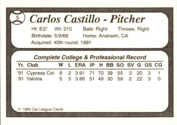 1992 Cal League Bakersfield Dodgers #5 Carlos Castillo Back