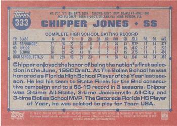 2018 Topps Archives - Topps Rookie History #333 Chipper Jones Back