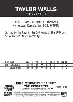 2018 Choice Midwest League Top Prospects #06 Taylor Walls Back