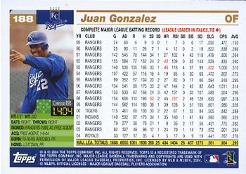 2005 Topps #188 Juan Gonzalez Back