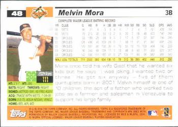 2005 Topps #48 Melvin Mora Back