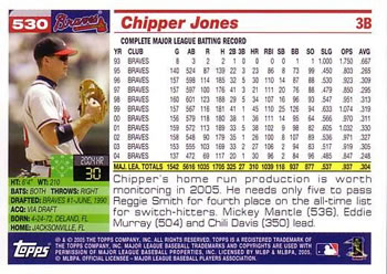 2005 Topps #530 Chipper Jones Back