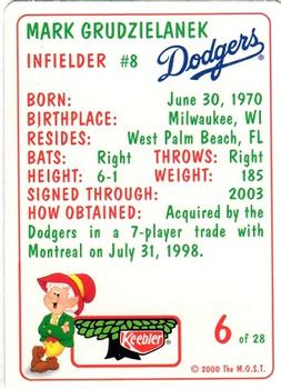 2000 Keebler Los Angeles Dodgers #6 Mark Grudzielanek Back