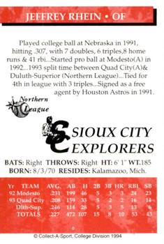 1994 Collect-A-Sport Sioux City Explorers #NNO Jeffrey Rhein Back