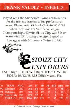 1994 Collect-A-Sport Sioux City Explorers #NNO Frank Valdez Back