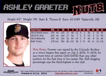 2015 Grandstand Modesto Nuts #NNO Ashley Graeter Back