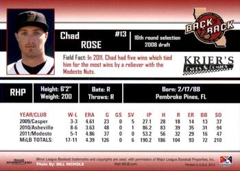 2012 Grandstand Modesto Nuts #NNO Chad Rose Back