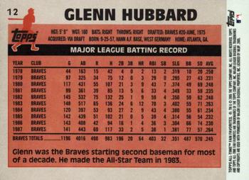 2005 Topps All-Time Fan Favorites #12 Glenn Hubbard Back