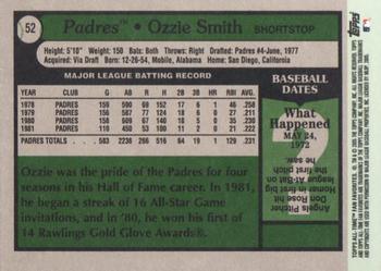 2005 Topps All-Time Fan Favorites #52 Ozzie Smith Back