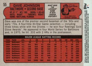 2005 Topps All-Time Fan Favorites #55 Dave Johnson Back