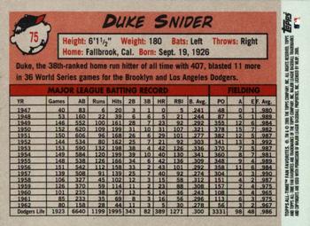 2005 Topps All-Time Fan Favorites #75 Duke Snider Back