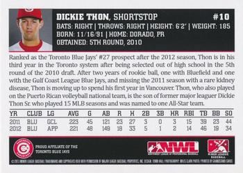 2013 Grandstand Vancouver Canadians #NNO Dickie Thon Back