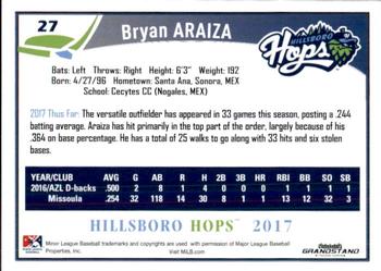 2017 Grandstand Hillsboro Hops #NNO Bryan Araiza Back