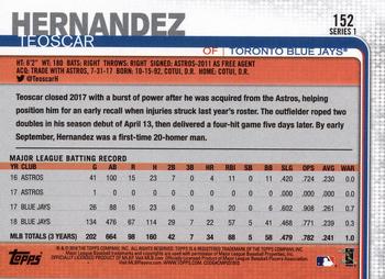 2019 Topps #152 Teoscar Hernandez Back
