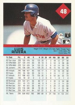 1992 Fleer #48 Luis Rivera Back