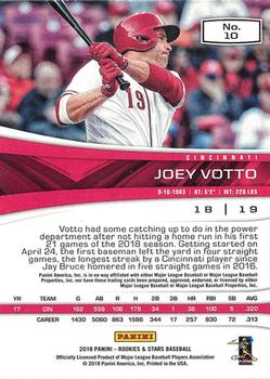 2018 Panini Chronicles - Rookies and Stars #10 Joey Votto Back
