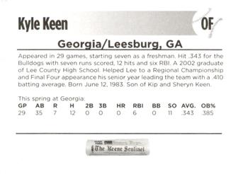 2003 Keene Swamp Bats #30 Kyle Keen Back