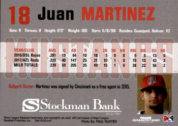 2018 Grandstand Billings Mustangs #NNO Juan Martinez Back