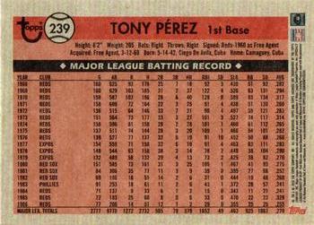 2018 Topps Archives - 1981 Topps Logo Swap #239 Tony Perez Back