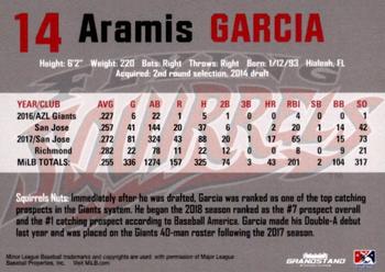 2018 Grandstand Richmond Flying Squirrels #NNO Aramis Garcia Back