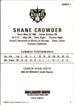 2004 Aloha Knights Series 1 #9 Shane Crowder Back
