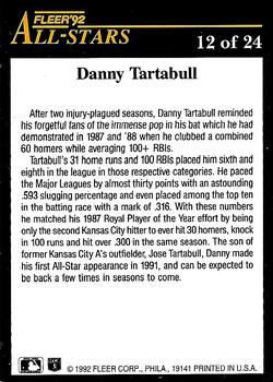 1992 Fleer - All-Stars #12 Danny Tartabull Back