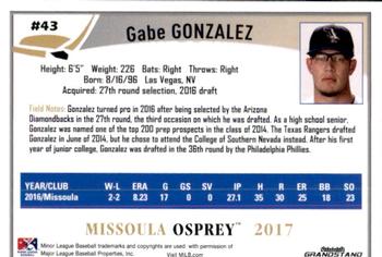 2017 Grandstand Missoula Osprey #10 Gabe Gonzalez Back
