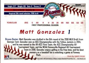 2016 Grandstand Danville Braves #13 Matt Gonzalez Back