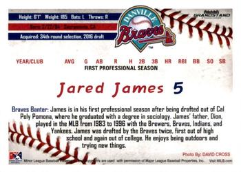 2016 Grandstand Danville Braves #18 Jared James Back