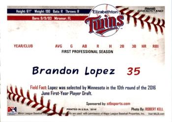 2016 Grandstand Elizabethton Twins #18 Brandon Lopez Back