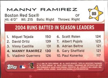 2005 Topps - Own The Game #OG9 Manny Ramirez Back
