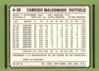 1988-89 BYN Puerto Rico Winter League Update #6 Candido Maldonado Back