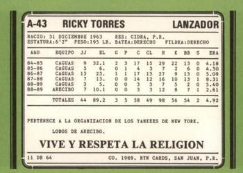 1988-89 BYN Puerto Rico Winter League Update #11 Ricky Torres Back