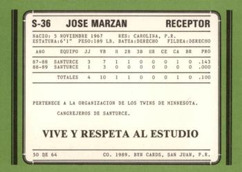 1988-89 BYN Puerto Rico Winter League Update #50 Jose Marzan Back
