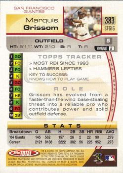 2005 Topps Total #383 Marquis Grissom Back