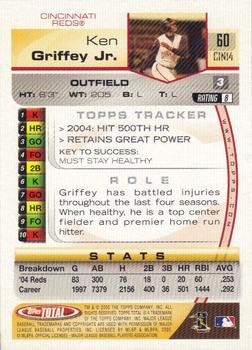 2005 Topps Total #60 Ken Griffey Jr. Back