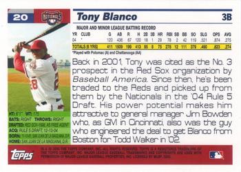 2005 Topps Washington Nationals Commemorative Set #20 Tony Blanco Back