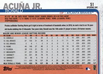 2019 Topps Opening Day #51 Ronald Acuna Back