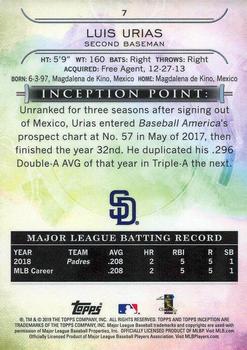2019 Topps Inception #7 Luis Urias Back