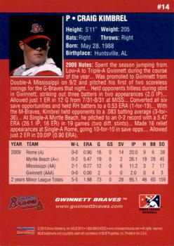 2010 Choice Gwinnett Braves #14 Craig Kimbrel Back