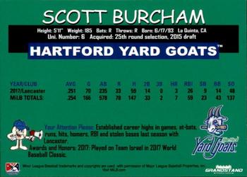 2018 Grandstand Hartford Yard Goats #NNO Scott Burcham Back