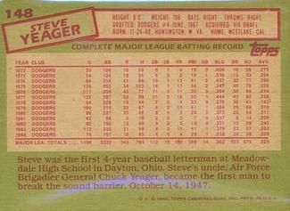 1985 Topps Mini Test Issue #148 Steve Yeager Back