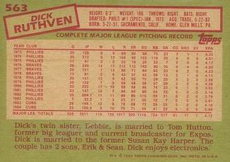 1985 Topps Mini Test Issue #563 Dick Ruthven Back