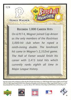 2005 Upper Deck Baseball Heroes #124 Honus Wagner Back