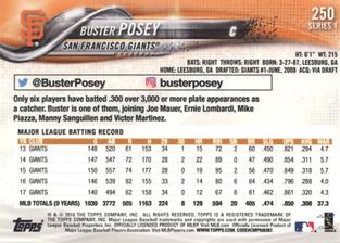2018 Topps On-Demand Mini #250 Buster Posey Back