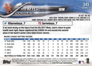 2018 Topps On-Demand Mini #345 Jose Reyes Back